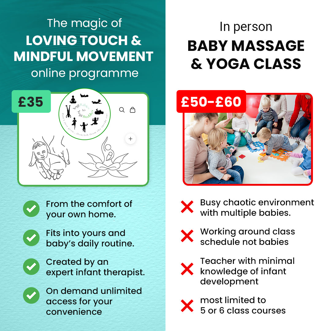 The Essential Mindful Mummy Programme